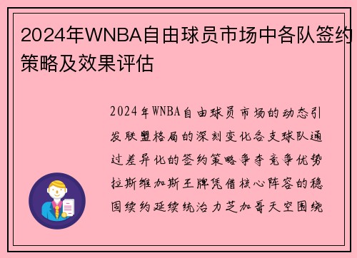 2024年WNBA自由球员市场中各队签约策略及效果评估